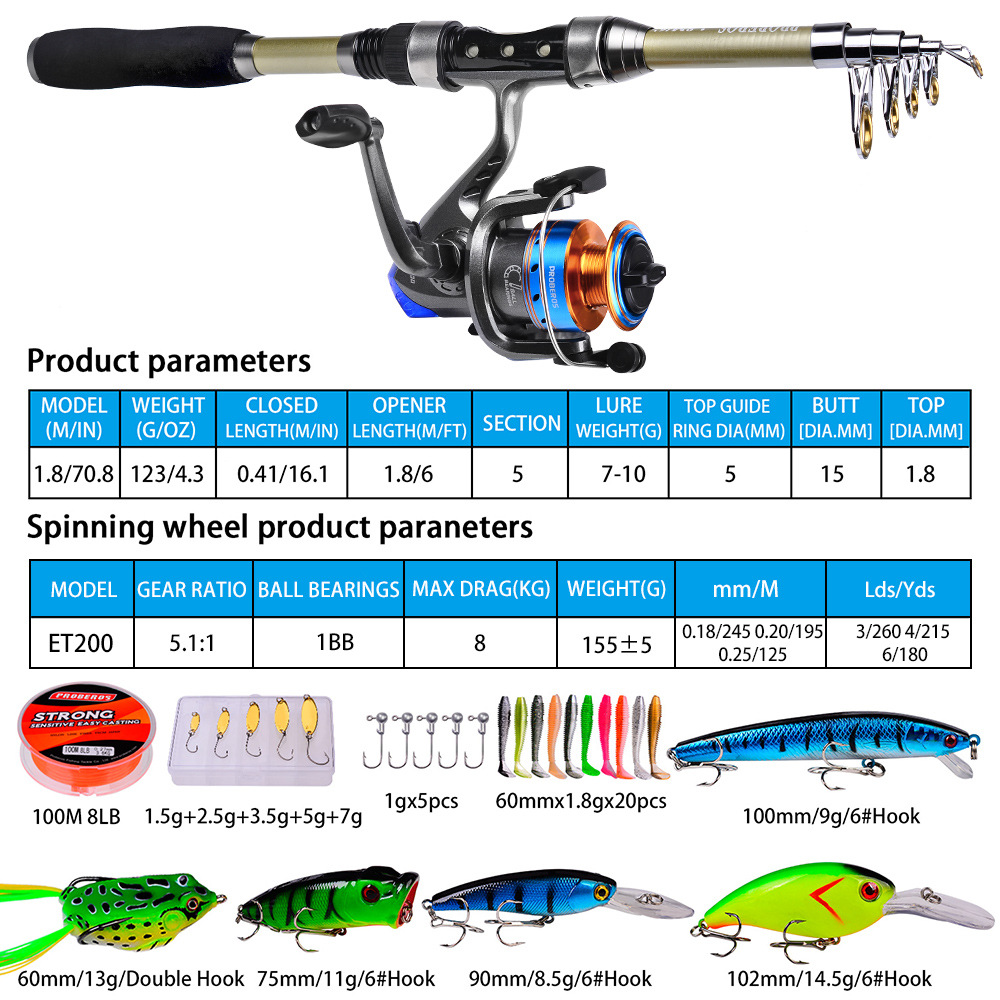 مجموعة مكونة من 40 قطعة من قضب - مراجعة Fishing Rod Fly وسعره