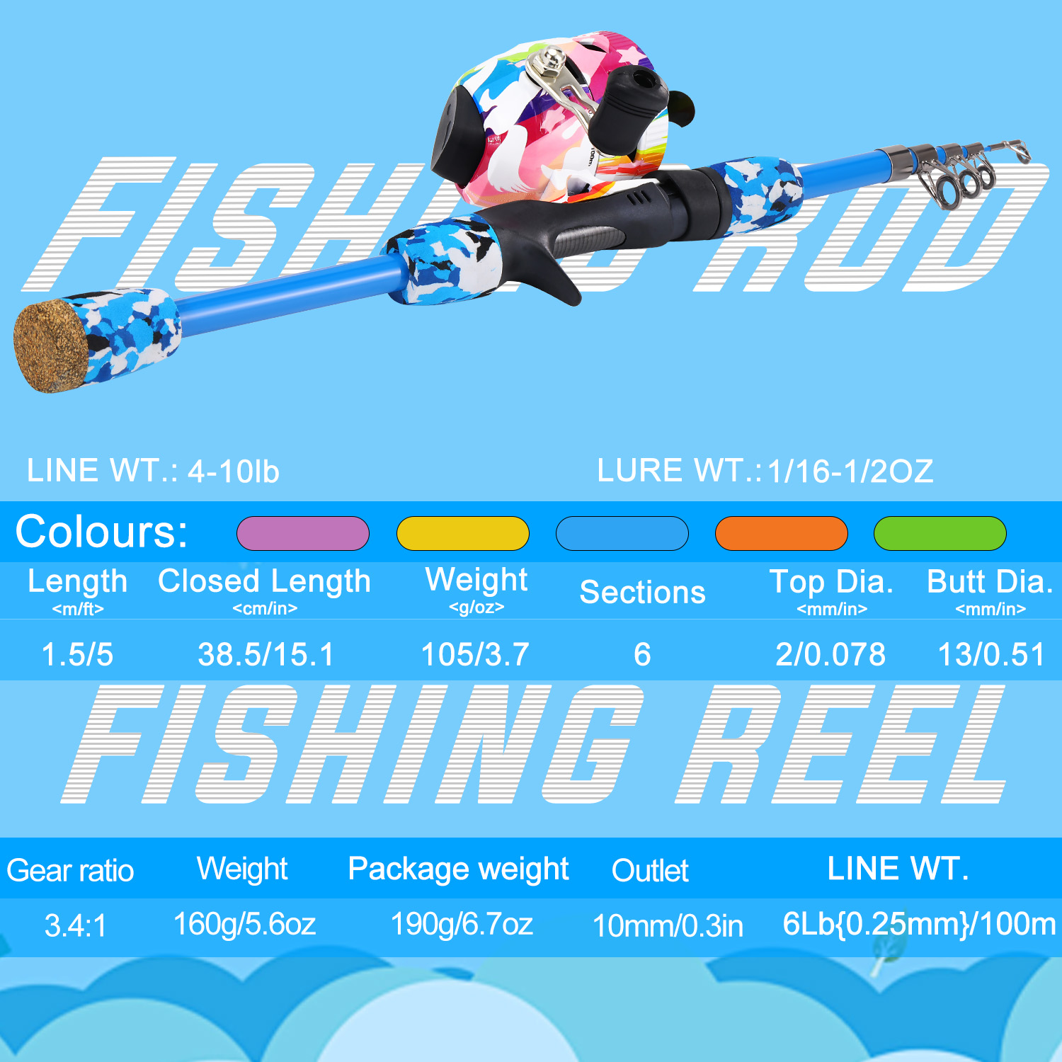 Sougayilang الاطفال الصيد كومب - مراجعة Fishing Rod Combo وسعره