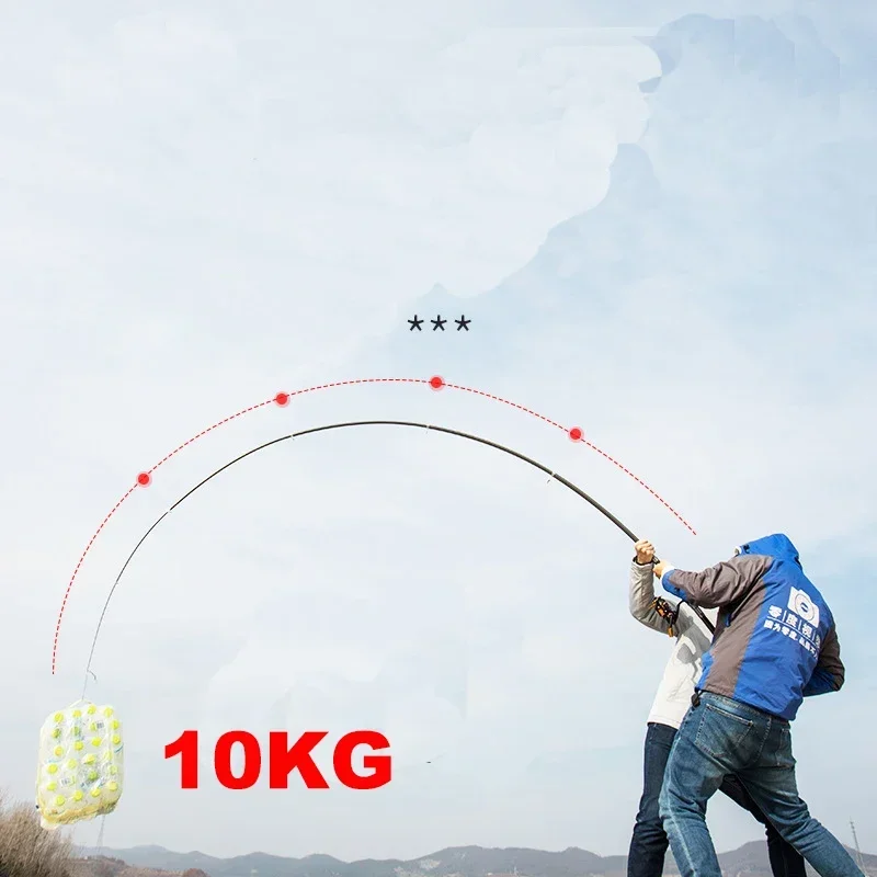 قصبة صيد تلسكوبية محمولة جديدة - مراجعة Fishing Rod Surf وسعره