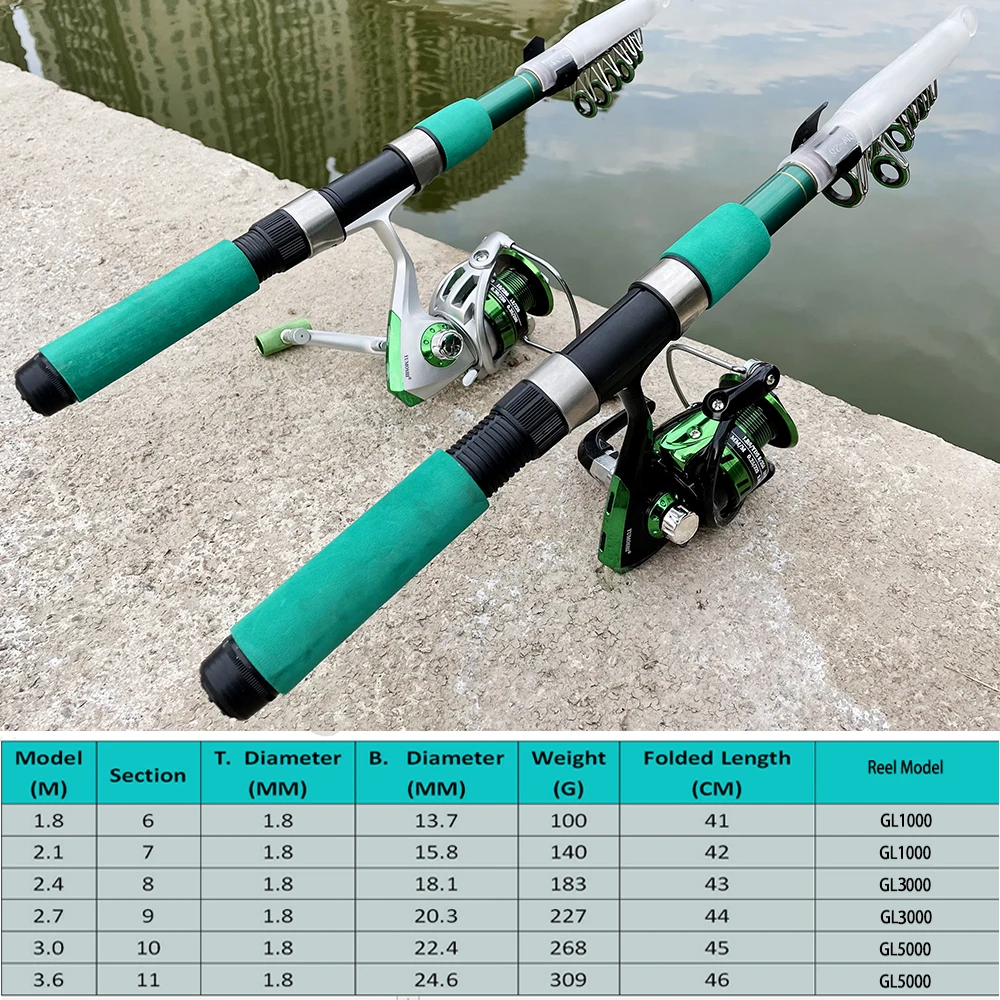 المحمولة البحر الصيد رود مجموع - مراجعة Fishing Rod Spinning وسعره