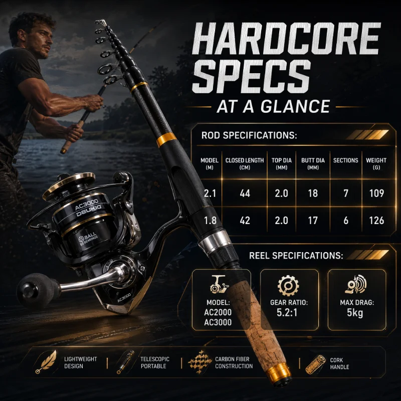 حامل صنارة صيد قابل للتعديل بج - مراجعة Fishing Rod Rack وسعره