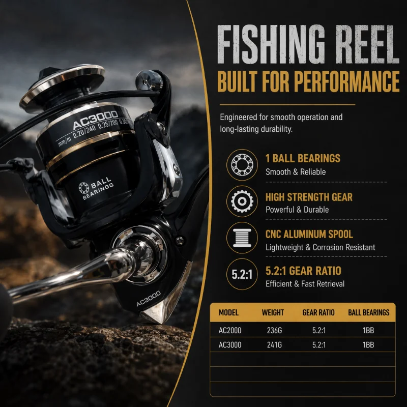 حامل صنارة صيد قابل للتعديل بج - مراجعة Fishing Rod Rack وسعره