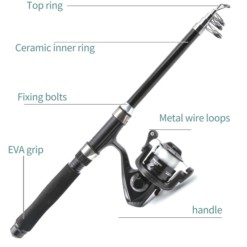 مجموعة صنارة الصيد وبكرة، قضيب - مراجعة Fishing Rod Spinning وسعره