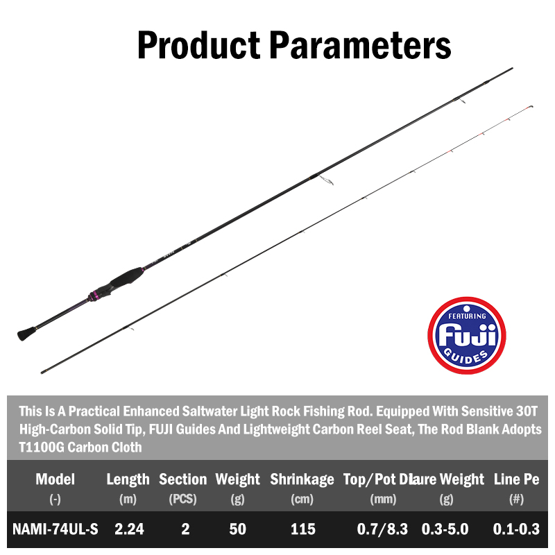 قصبات صيد صخور ألجينج خفيفة ال - مراجعة Fishing Rod Guide Replacement وسعره