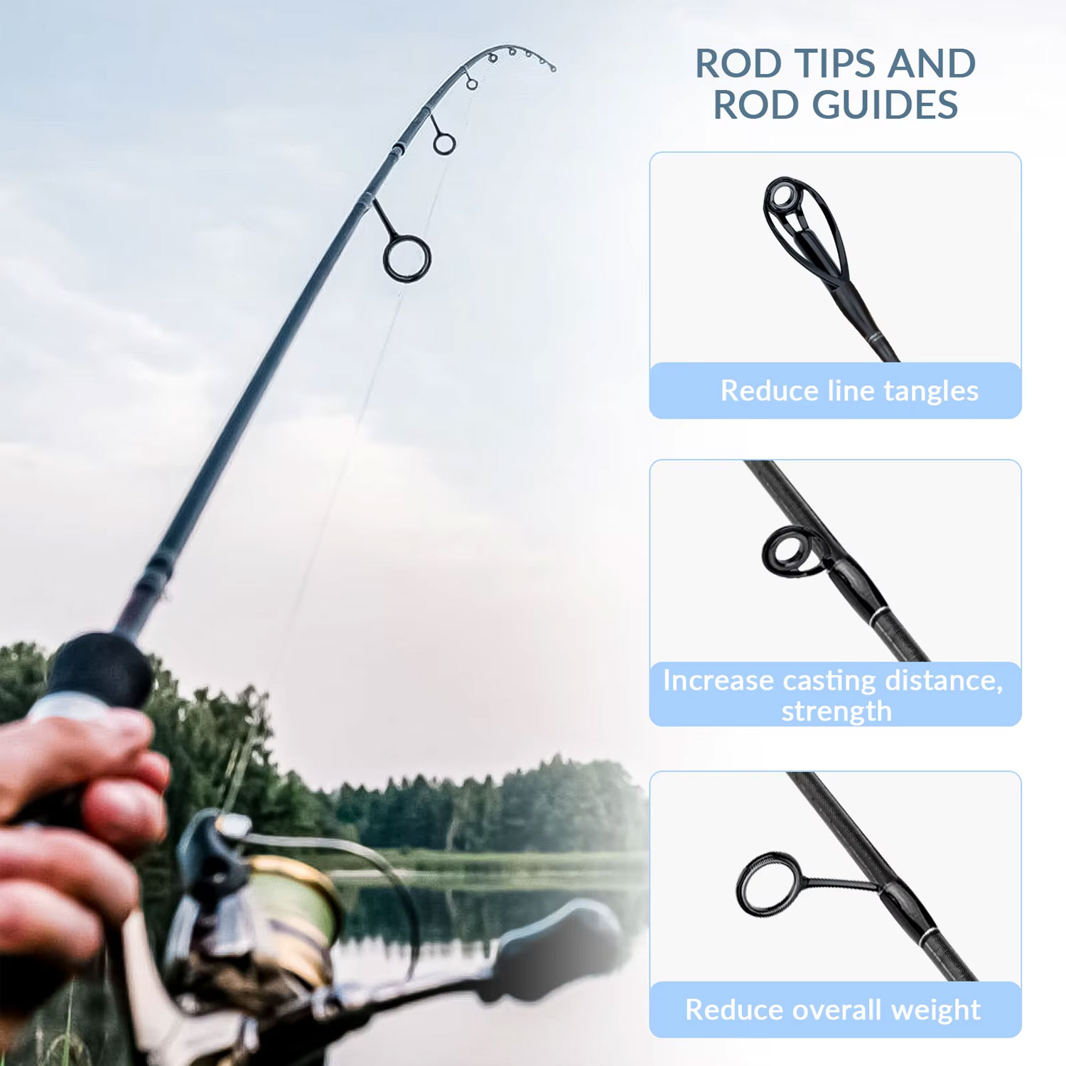 مجموعة أدوات إرشادية ملونة من  - مراجعة Fishing Rod Tip Replacement وسعره