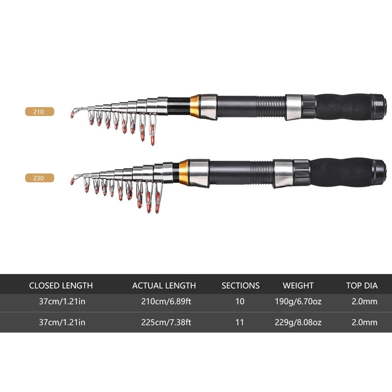 BRAVMAK 2.1/ 2.3 mTelescopic ا - مراجعة Fishing Rod Combo وسعره