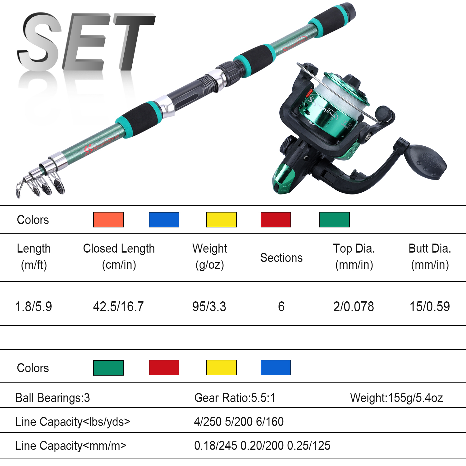Sougayilang الاطفال قصبة صيد خ - مراجعة Fishing Rod Combo وسعره